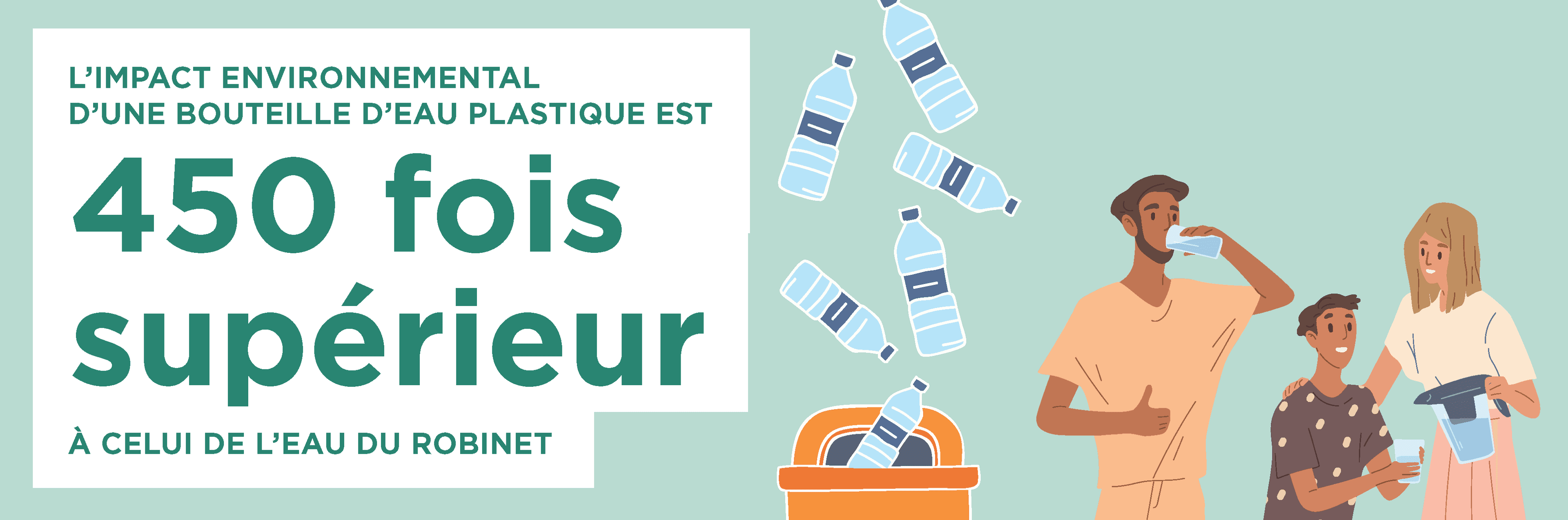 Infographie : l'impact d'une bouteille d'eau en plastique est 450 fois supérieur à celui de l'eau du robinet