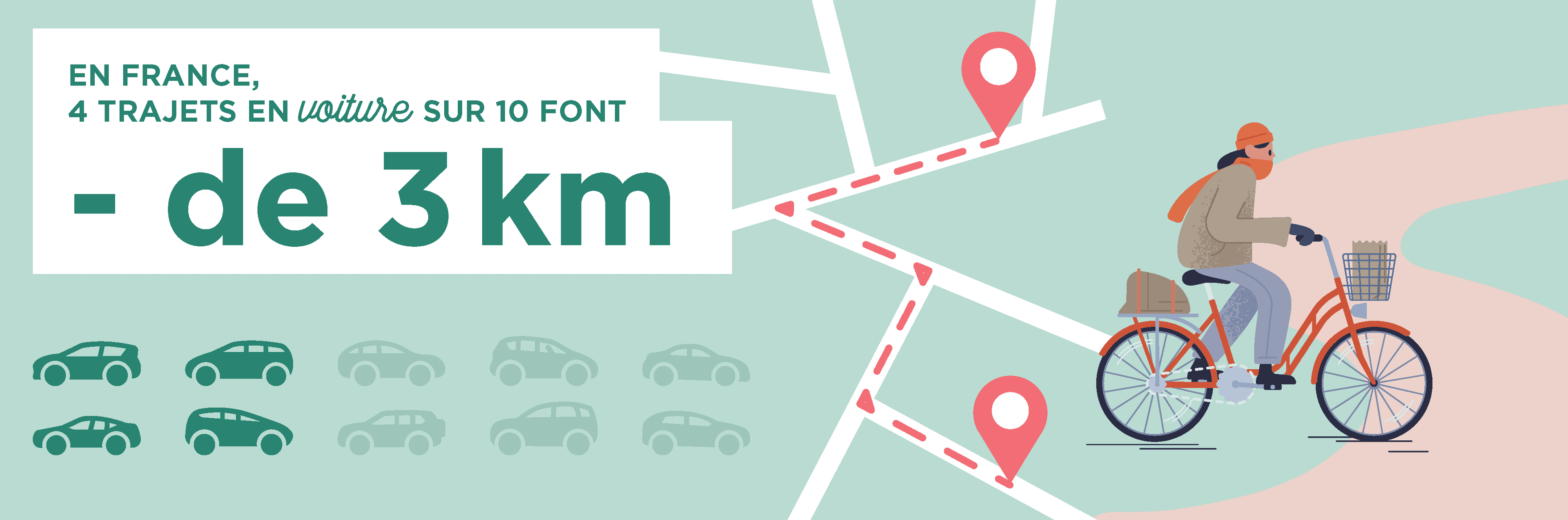 Infographie : en France 4 trajets en voiture sur 10 font moins de 3km