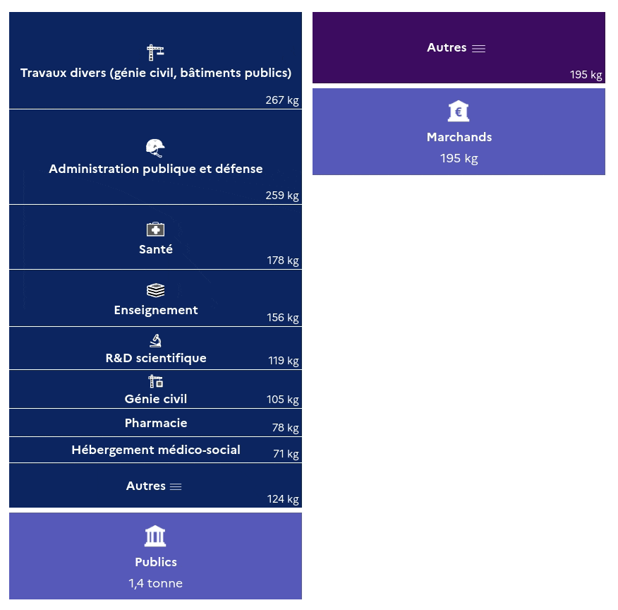 Recording 2022-12-15 at 14 02 25